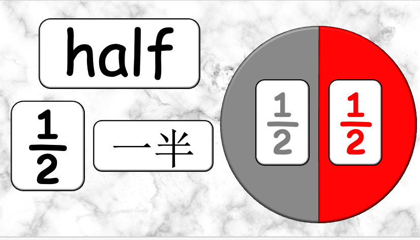Grade 4 - ESL Lesson - What time is it? - Harder Version - PowerPoint Lesson