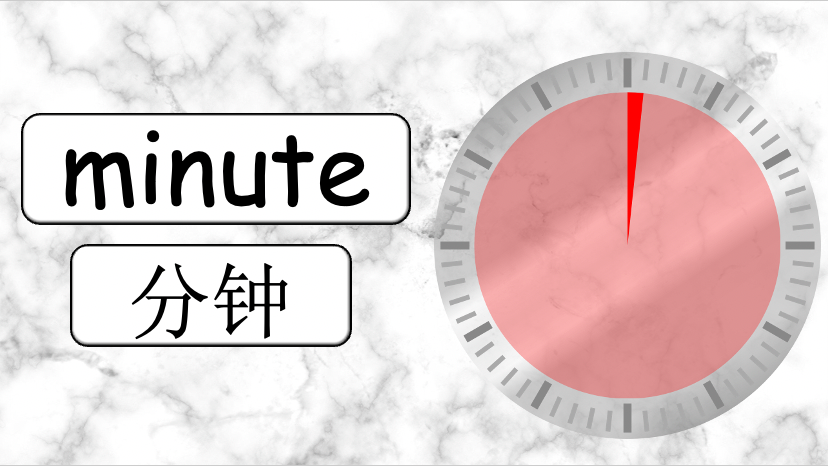 Grade 4 - ESL Lesson - What time is it? - Harder Version - PowerPoint Lesson