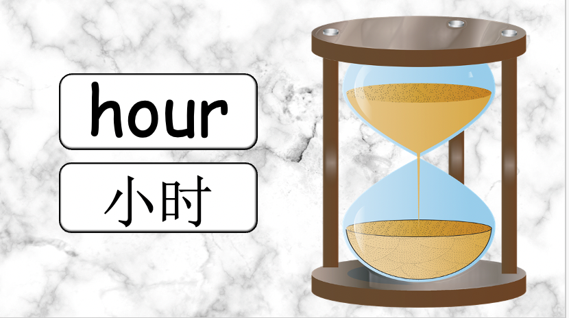 Grade 4 - ESL Lesson - What time is it? - Harder Version - PowerPoint Lesson