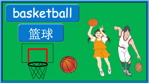 Grade 2-3 (or 4) - ESL Lesson - Favourite Sports - PowerPoint Lesson