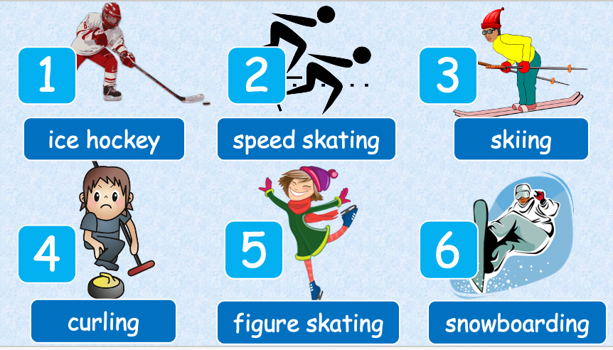 Grade 2-3 - ESL Lesson - Winter Olympics - PowerPoint Lesson