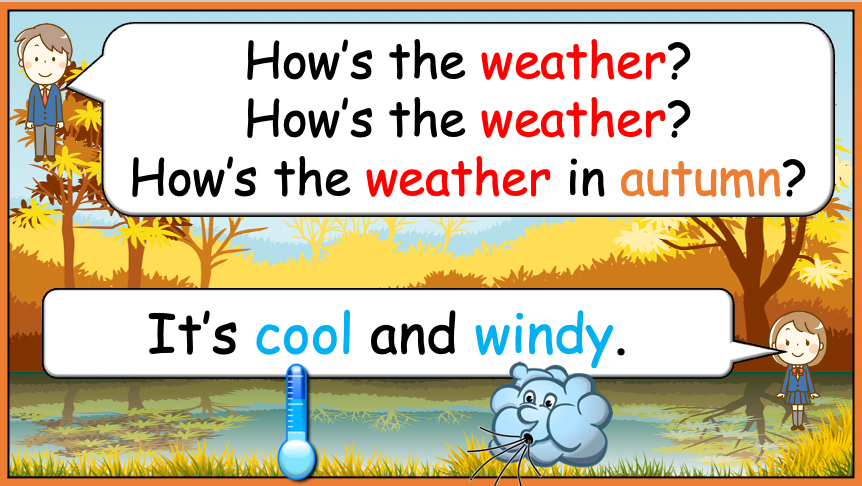 Grade 2-3 - ESL Lesson - Clothing/What will you wear? - PowerPoint Lessomn