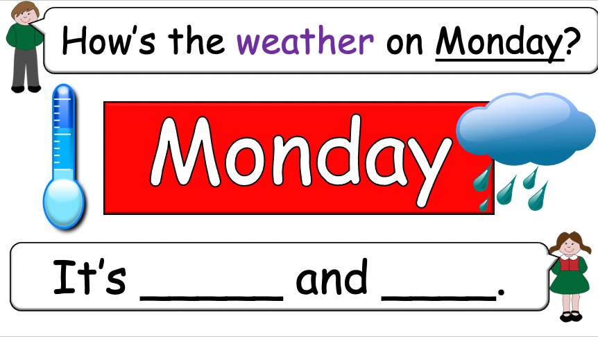 Grade 2-3 - ESL Lesson - Clothing/What will you wear? - PowerPoint Lessomn