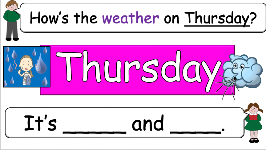 Grade 2-3 - ESL Lesson - Clothing/What will you wear? - PowerPoint Lessomn