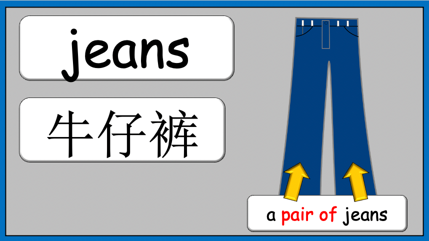 Grade 2-3 - ESL Lesson - Clothing/What will you wear? - PowerPoint Lessomn