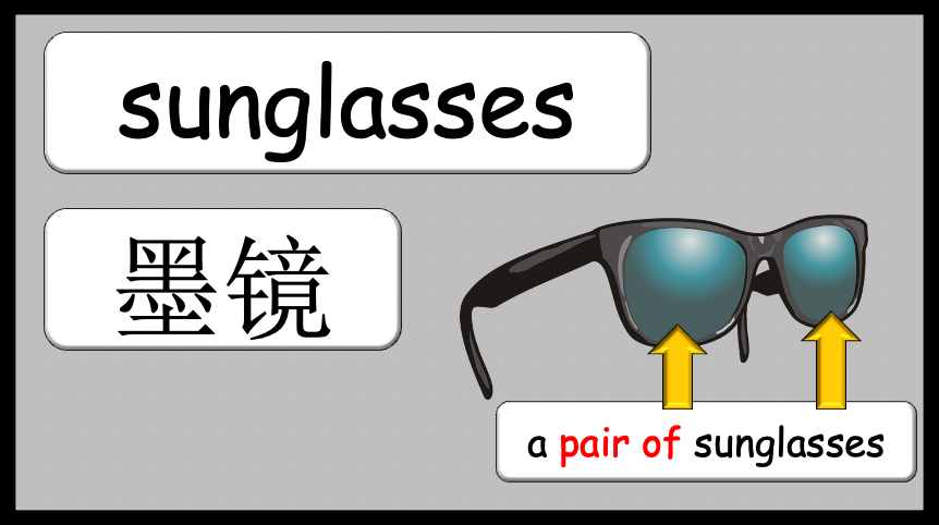 Grade 2-3 - ESL Lesson - Clothing/What will you wear? - PowerPoint Lessomn