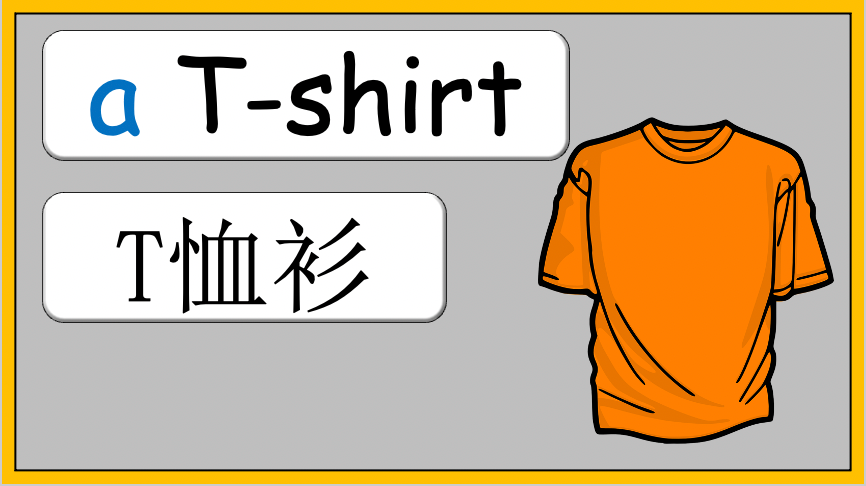Grade 2-3 - ESL Lesson - Clothing/What will you wear? - PowerPoint Lessomn