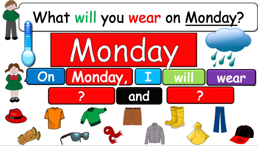 Grade 2-3 - ESL Lesson - Clothing/What will you wear? - PowerPoint Lessomn