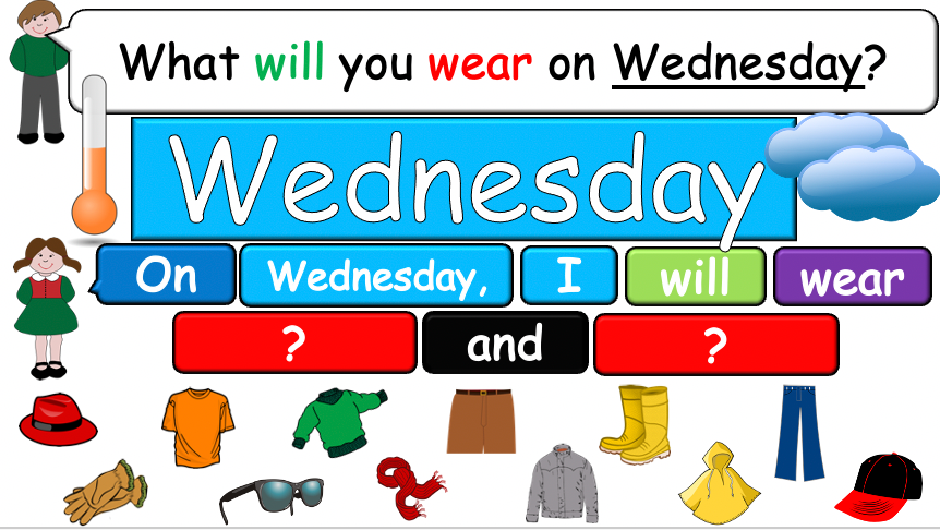 Grade 2-3 - ESL Lesson - Clothing/What will you wear? - PowerPoint Lessomn