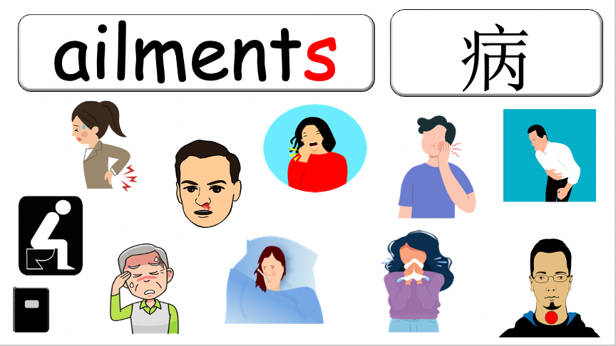 Grade 5 - ESL Lesson - If/Should - Ailments - Normal Version - PowerPoint Lesson
