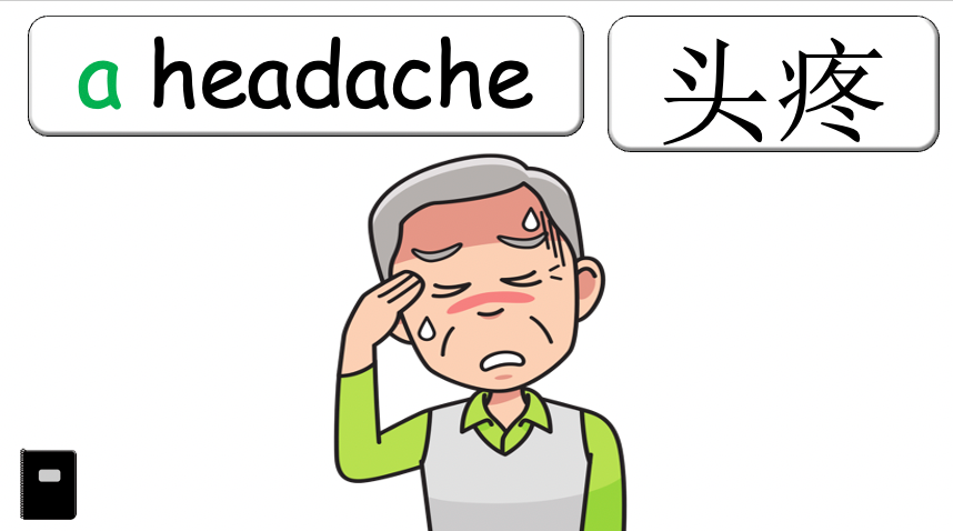 Grade 5 - ESL Lesson - If/Should - Ailments - Normal Version - PowerPoint Lesson