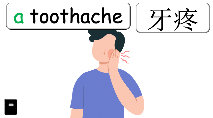 Grade 5 - ESL Lesson - If/Should - Ailments - Normal Version - PowerPoint Lesson