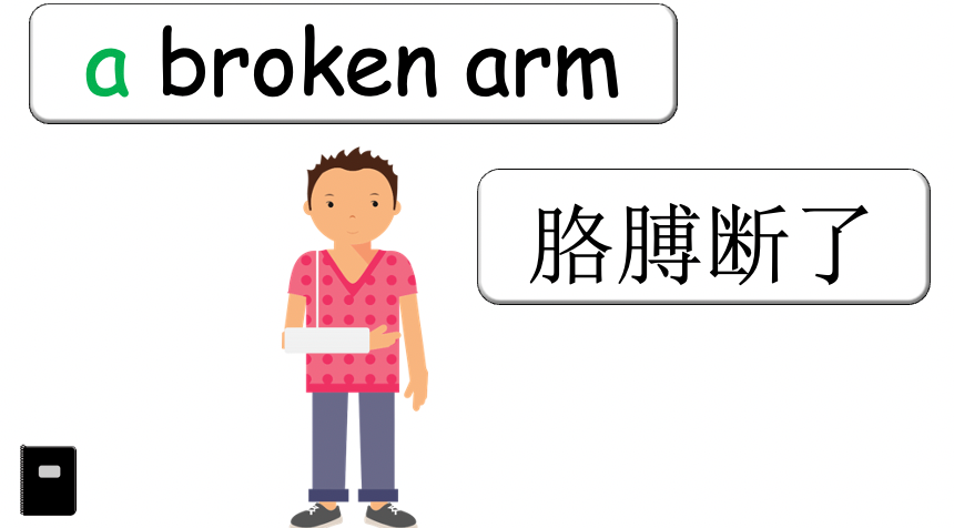 Grade 5 - ESL Lesson - If/Should - Ailments - Normal Version - PowerPoint Lesson