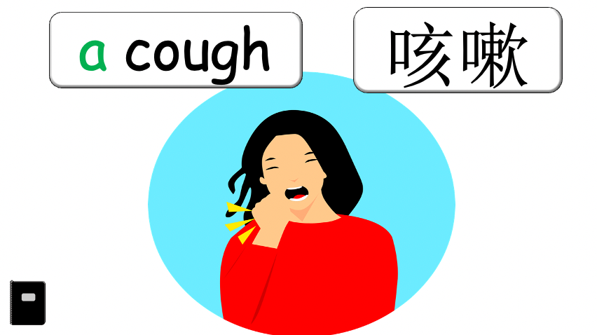 Grade 5 - ESL Lesson - If/Should - Ailments - Normal Version - PowerPoint Lesson
