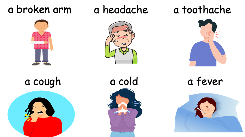 Grade 5 - ESL Lesson - If/Should - Ailments - Normal Version - PowerPoint Lesson