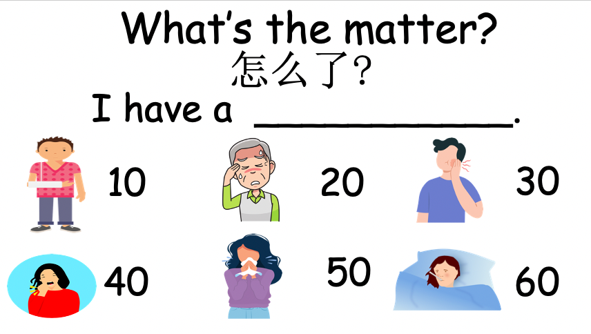 Grade 5 - ESL Lesson - If/Should - Ailments - Normal Version - PowerPoint Lesson