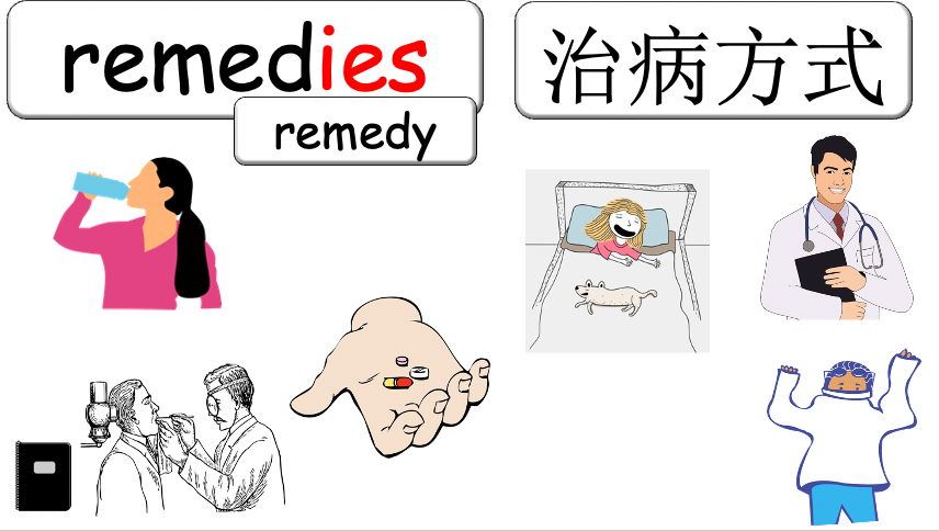 Grade 5 - ESL Lesson - If/Should - Ailments - Normal Version - PowerPoint Lesson