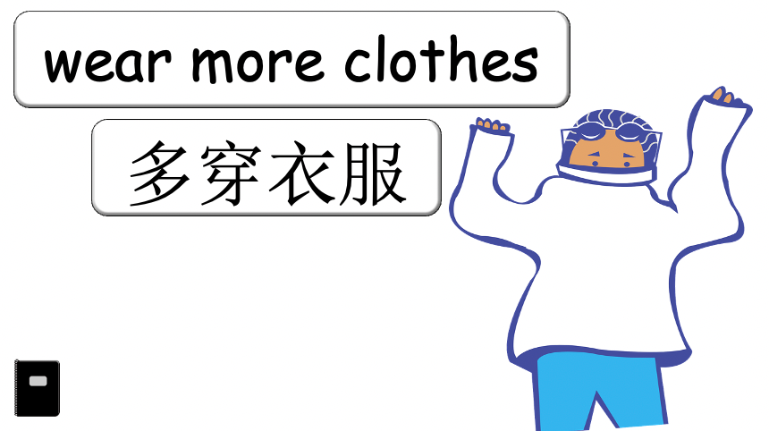Grade 5 - ESL Lesson - If/Should - Ailments - Normal Version - PowerPoint Lesson