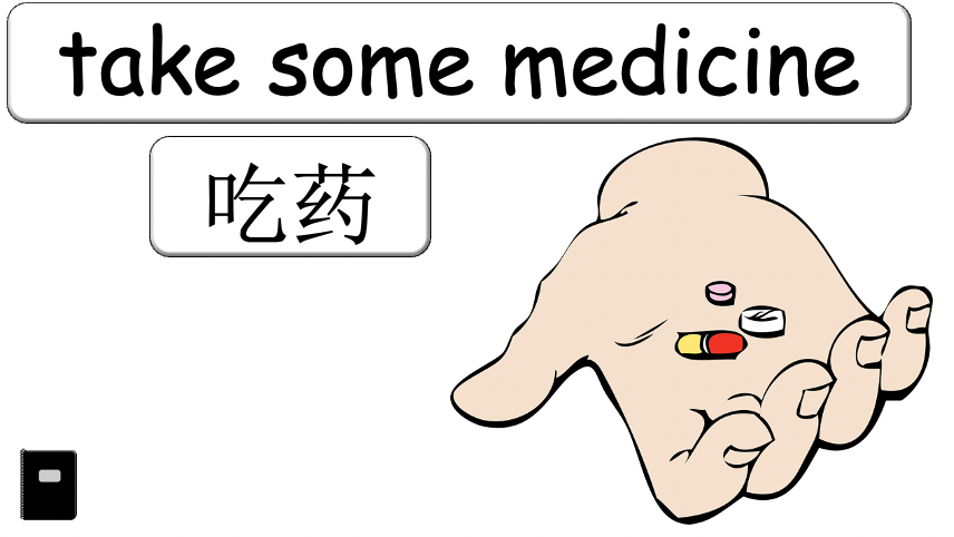 Grade 5 - ESL Lesson - If/Should - Ailments - Normal Version - PowerPoint Lesson