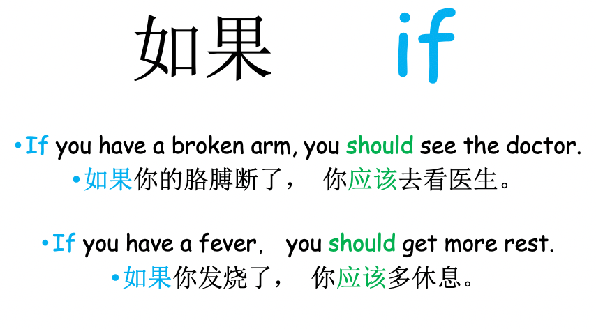 Grade 5 - ESL Lesson - If/Should - Ailments - Normal Version - PowerPoint Lesson