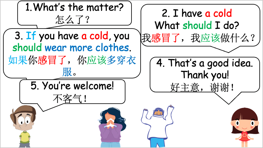 Grade 5 - ESL Lesson - If/Should - Ailments - Normal Version - PowerPoint Lesson