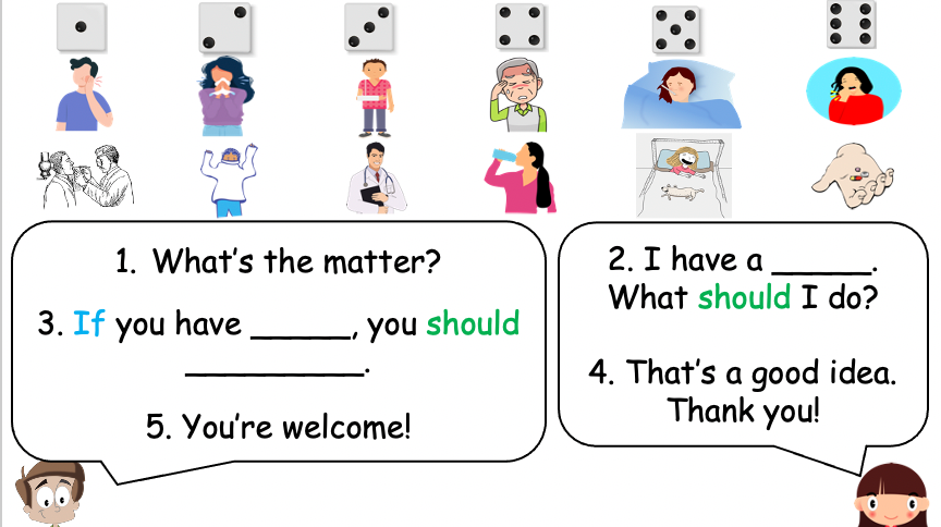 Grade 5 - ESL Lesson - If/Should - Ailments - Normal Version - PowerPoint Lesson
