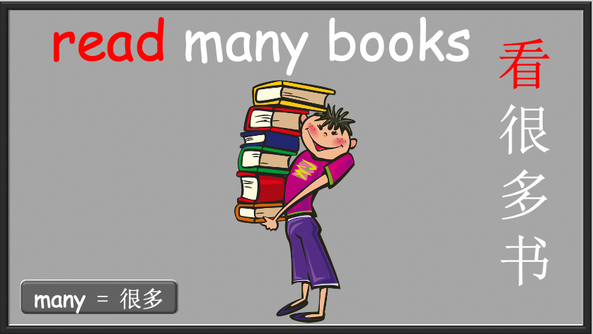 Grade 2-3 (or 4) - ESL Lesson - New Year's Lesson - PowerPoint Lesson