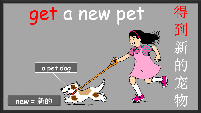 Grade 2-3 (or 4) - ESL Lesson - New Year's Lesson - PowerPoint Lesson