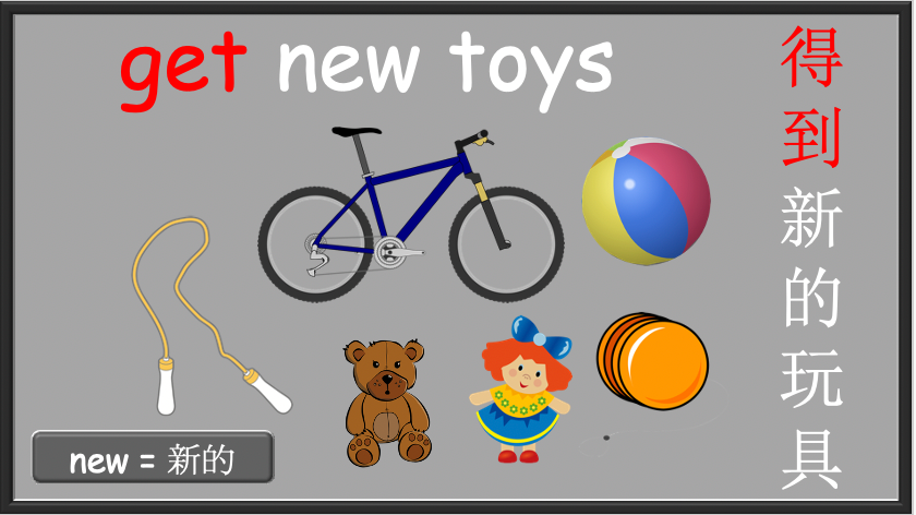Grade 2-3 (or 4) - ESL Lesson - New Year's Lesson - PowerPoint Lesson
