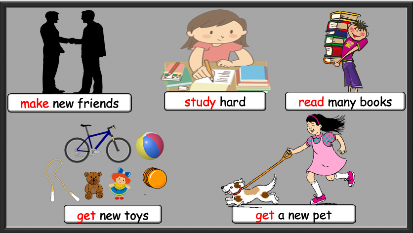 Grade 2-3 (or 4) - ESL Lesson - New Year's Lesson - PowerPoint Lesson