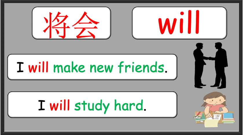 Grade 2-3 (or 4) - ESL Lesson - New Year's Lesson - PowerPoint Lesson