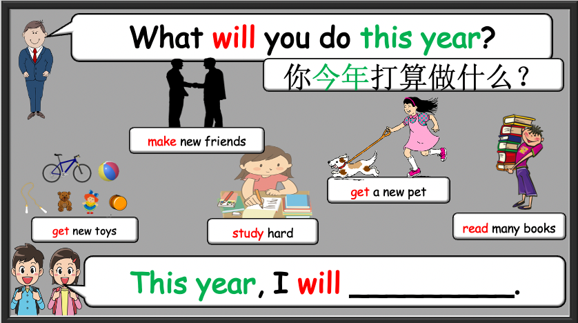 Grade 2-3 (or 4) - ESL Lesson - New Year's Lesson - PowerPoint Lesson