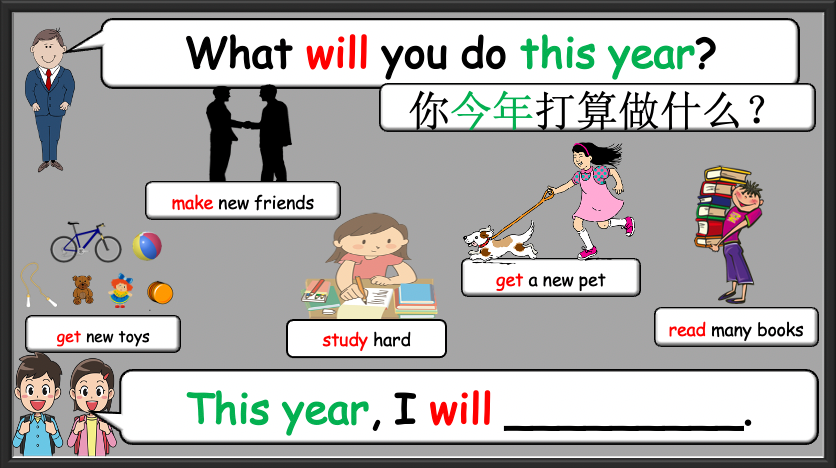 Grade 2-3 (or 4) - ESL Lesson - New Year's Lesson - PowerPoint Lesson