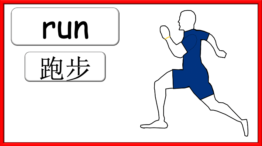 Grade 2-3 - ESL Lesson - What can you do? - PowerPoint Lesson