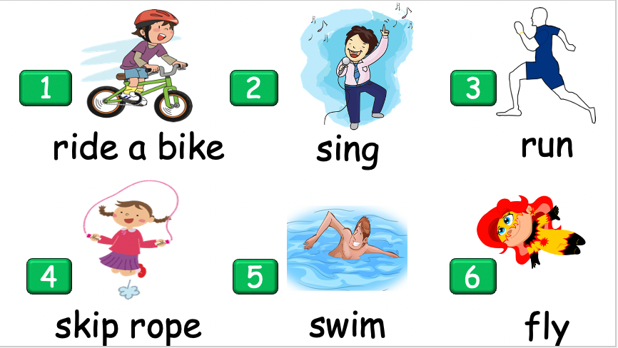 Grade 2-3 - ESL Lesson - What can you do? - PowerPoint Lesson