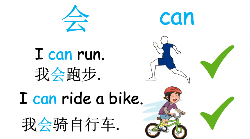 Grade 2-3 - ESL Lesson - What can you do? - PowerPoint Lesson