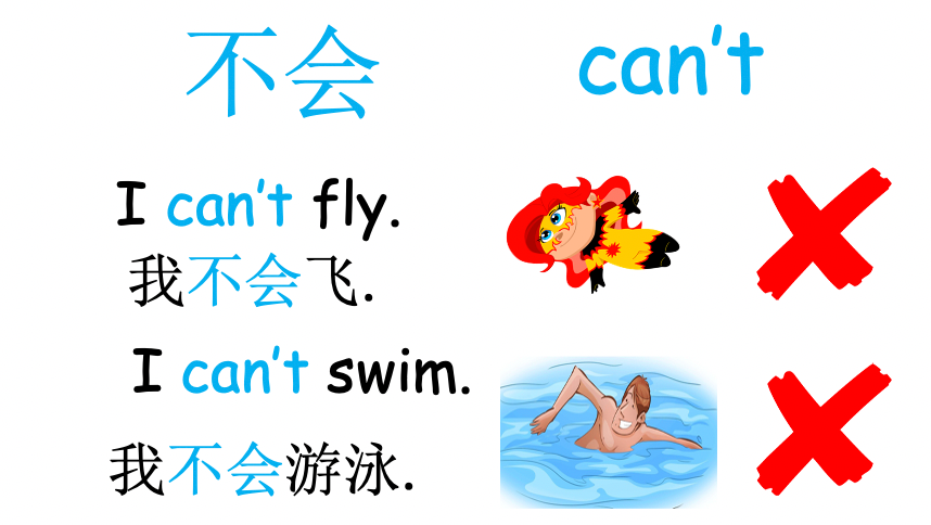 Grade 2-3 - ESL Lesson - What can you do? - PowerPoint Lesson