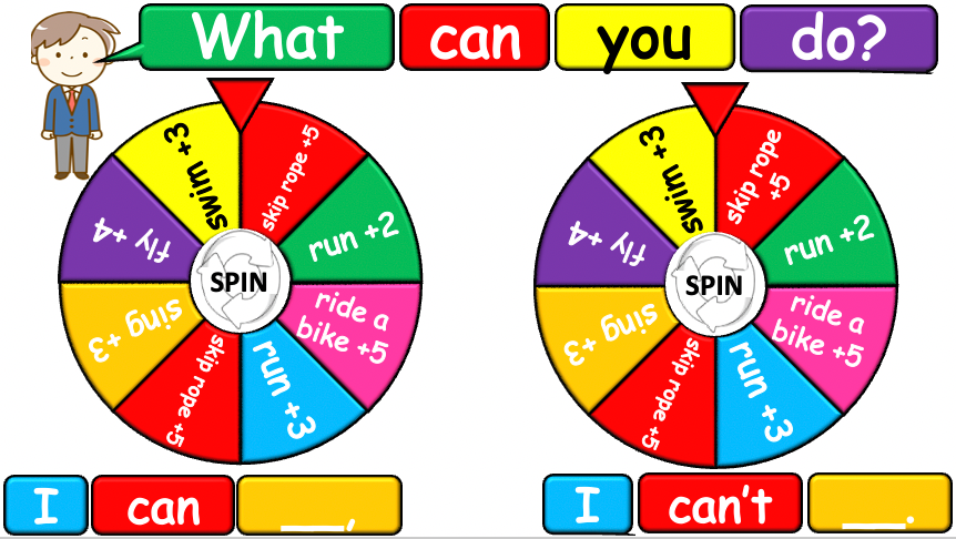 Grade 2-3 - ESL Lesson - What can you do? - PowerPoint Lesson