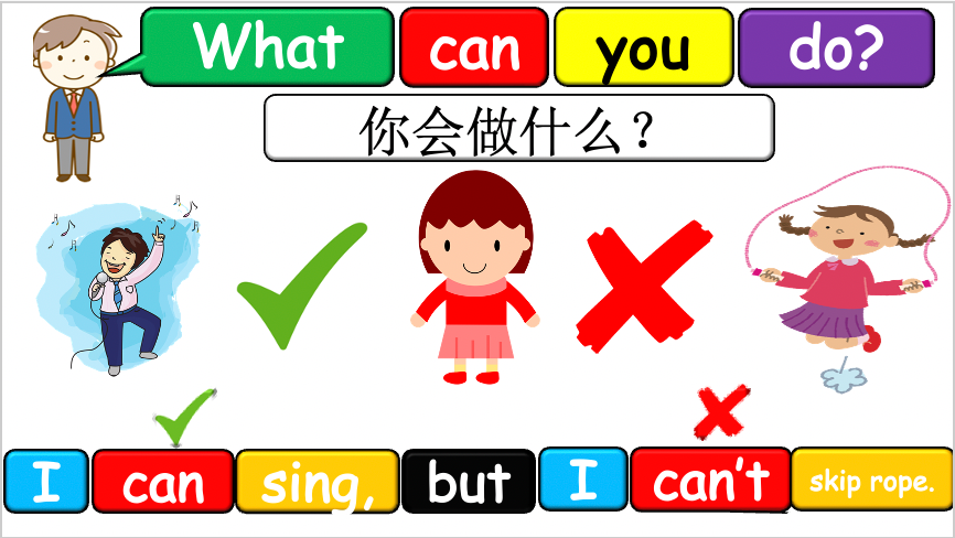 Grade 2-3 - ESL Lesson - What can you do? (but) - PowerPoint Lesson