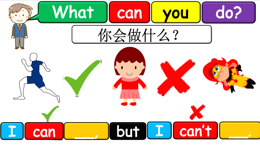 Grade 2-3 - ESL Lesson - What can you do? (but) - PowerPoint Lesson