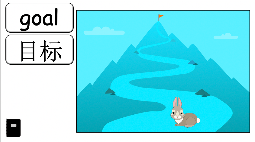 Grade 4-6 - ESL Lesson - New Year's resolutions - Part 2 - PowerPoint Lesson