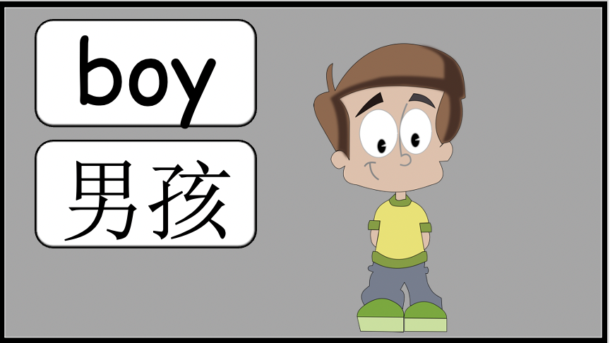 Grade 2-3 - ESL Lesson - Simple Adjectives and Sentences - PowerPoint Lesson