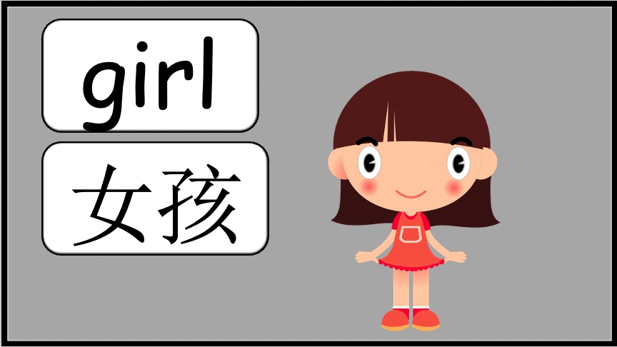 Grade 2-3 - ESL Lesson - Simple Adjectives and Sentences - PowerPoint Lesson