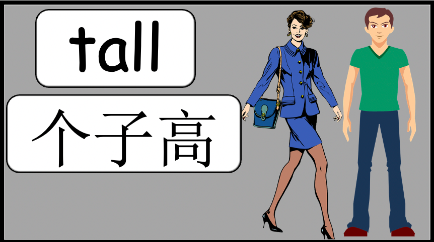 Grade 2-3 - ESL Lesson - Simple Adjectives and Sentences - PowerPoint Lesson