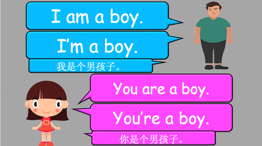 Grade 2-3 - ESL Lesson - Simple Adjectives and Sentences - PowerPoint Lesson