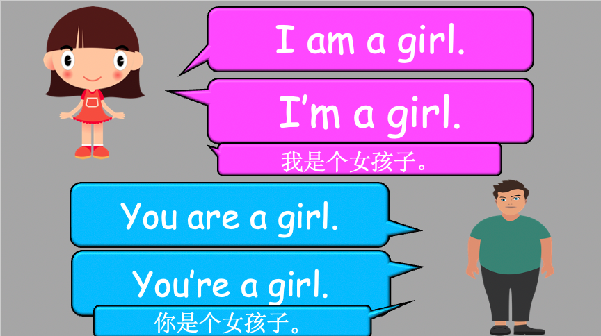 Grade 2-3 - ESL Lesson - Simple Adjectives and Sentences - PowerPoint Lesson