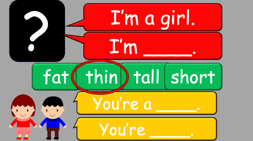 Grade 2-3 - ESL Lesson - Simple Adjectives and Sentences - PowerPoint Lesson