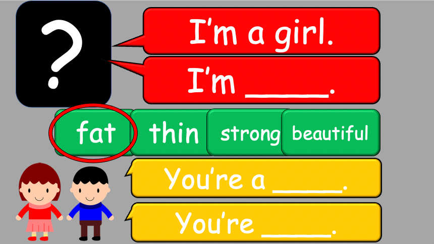 Grade 2-3 - ESL Lesson - Simple Adjectives and Sentences - PowerPoint Lesson