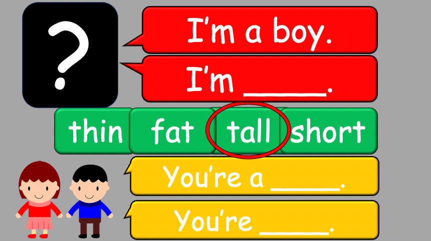Grade 2-3 - ESL Lesson - Simple Adjectives and Sentences - PowerPoint Lesson
