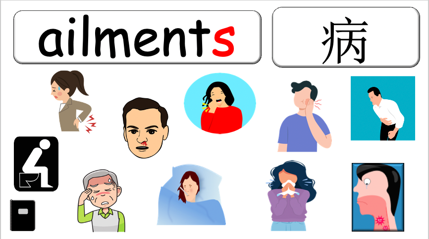 Grade 5 - ESL Lesson - If/Should - Ailments - Expanded Version - PowerPoint Lesson